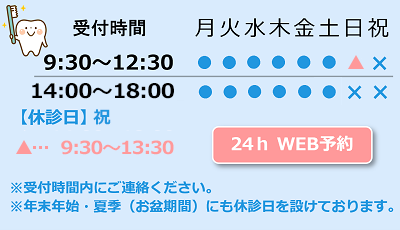 医療法人 昂陽右会 堀口歯科　診察時間